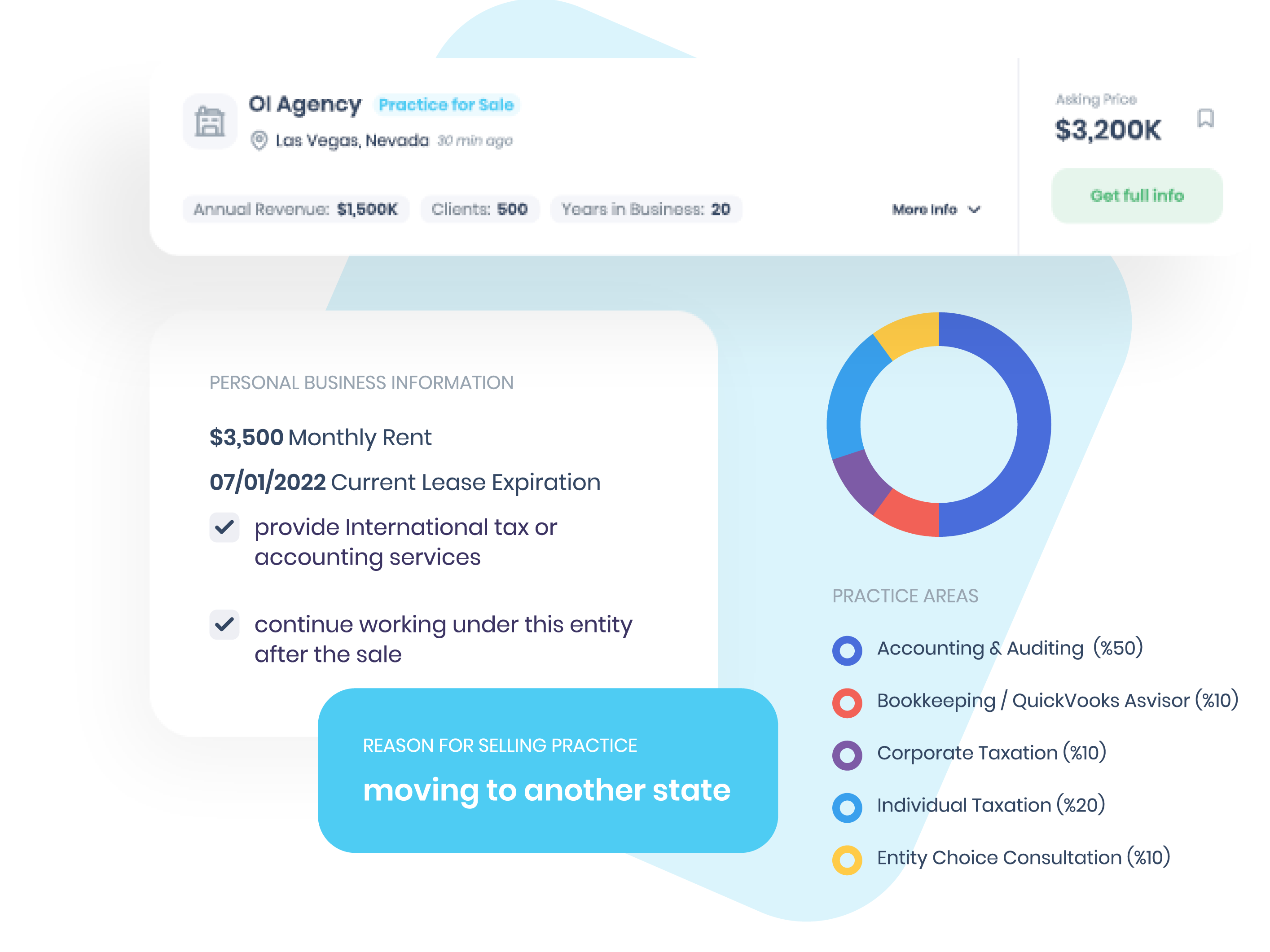 Buy-Sell-Practices-Dashboard